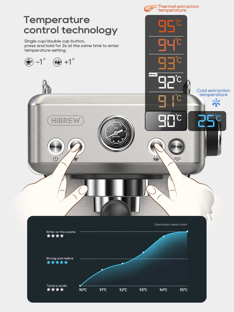 HiBREW Semi Automatic Espresso Coffee Machine Temperature Adjustable H10A